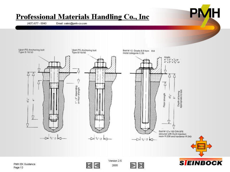 guide rail fastner informatioin