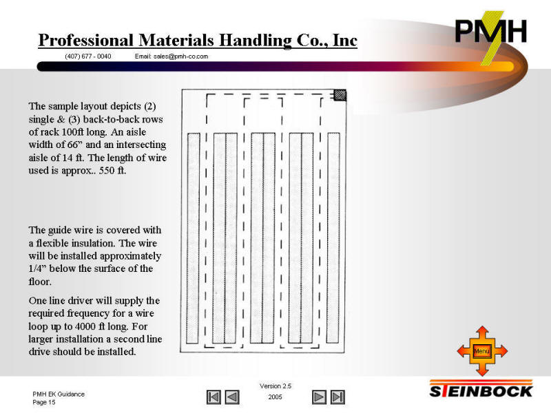 wire guidance facility planning and layout