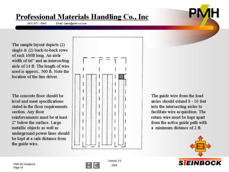 sample wire guided facility layout